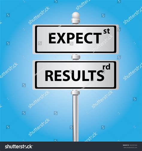 anticipated results